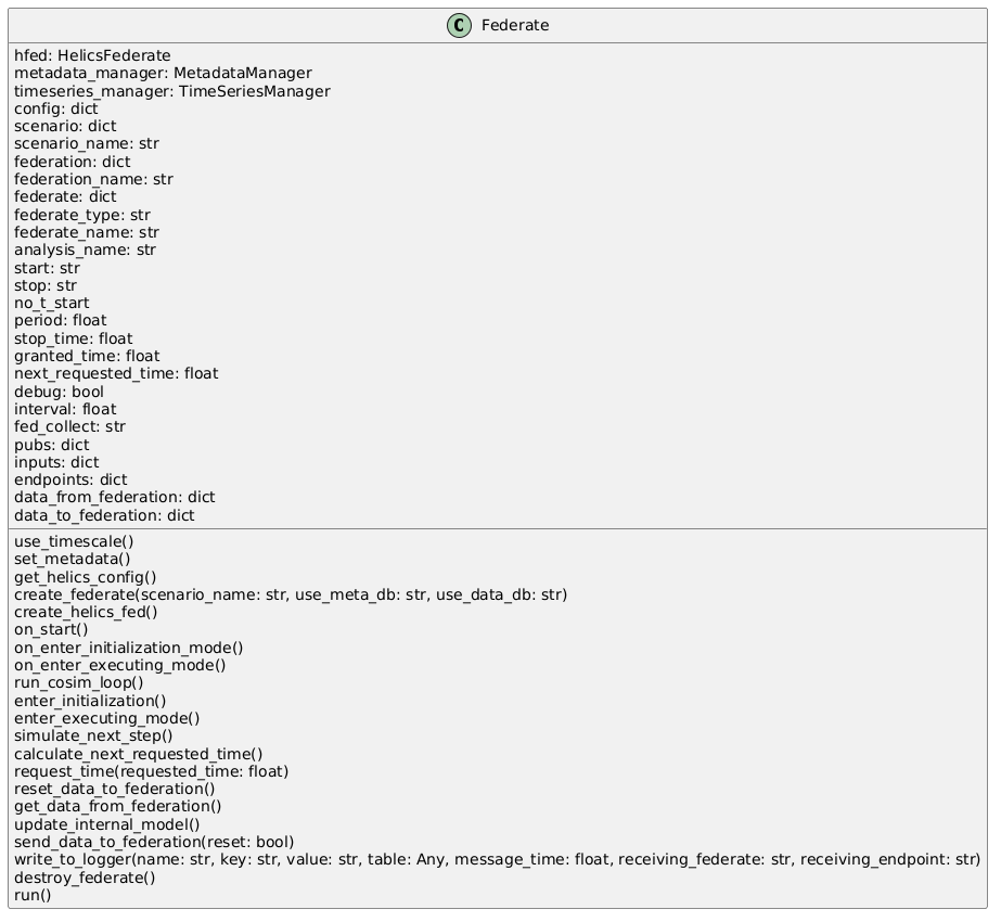  @startuml   
    class Federate {
        hfed: HelicsFederate
        metadata_manager: MetadataManager
        timeseries_manager: TimeSeriesManager
        config: dict
        scenario: dict
        scenario_name: str
        federation: dict
        federation_name: str
        federate: dict
        federate_type: str
        federate_name: str
        analysis_name: str
        start: str
        stop: str
        no_t_start
        period: float
        stop_time: float
        granted_time: float
        next_requested_time: float
        debug: bool 
        interval: float
        fed_collect: str
        pubs: dict
        inputs: dict
        endpoints: dict
        data_from_federation: dict
        data_to_federation: dict
        
        use_timescale()
        set_metadata()
        get_helics_config()
        create_federate(scenario_name: str, use_meta_db: str, use_data_db: str)
        create_helics_fed()
        on_start()
        on_enter_initialization_mode()
        on_enter_executing_mode()
        run_cosim_loop()
        enter_initialization()
        enter_executing_mode()
        simulate_next_step()
        calculate_next_requested_time()
        request_time(requested_time: float)
        reset_data_to_federation()
        get_data_from_federation()
        update_internal_model()
        send_data_to_federation(reset: bool)
        write_to_logger(name: str, key: str, value: str, table: Any, message_time: float, receiving_federate: str, receiving_endpoint: str)
        destroy_federate()
        run()
    }
@enduml